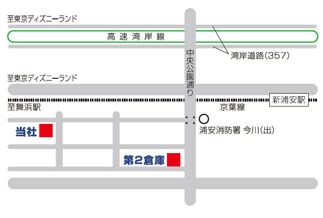 会社所在地